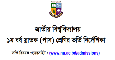National University Degree Admission Circular 2022
