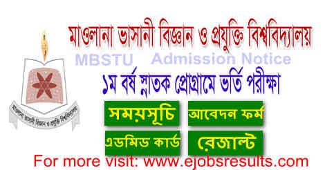 MBSTU Admission Circular 2021 22