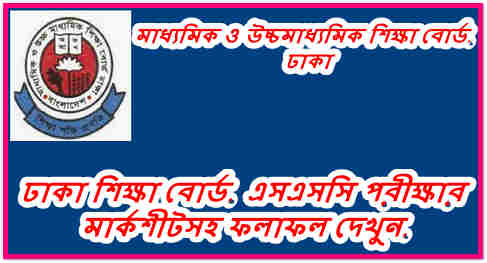 SSC Result Dhaka board