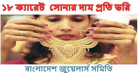 18 carat gold price in Bangladesh 2021