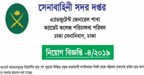 Cadet College Job Circular 2021