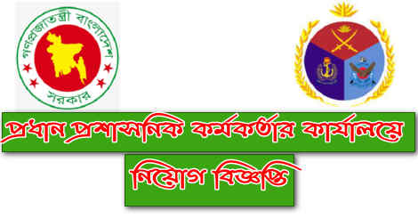 DCD Job Circular 2021