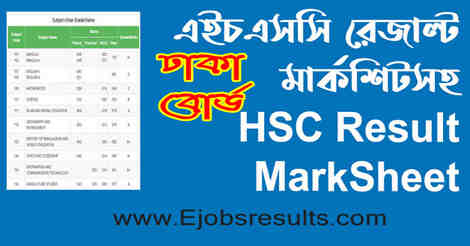 Dhaka Board HSC Result 2022