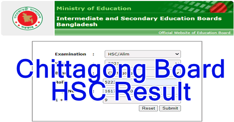 Chittagong Board HSC Result 2022