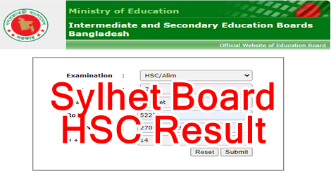 Sylhet Board HSC Result 2022