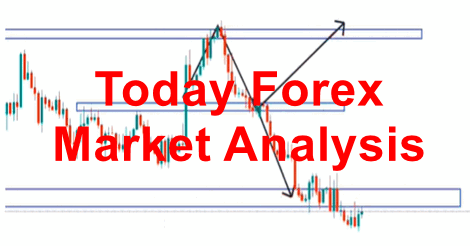 Today Forex Market Analysis 2022