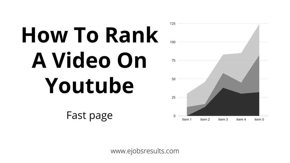 How To Rank A Video On Youtube