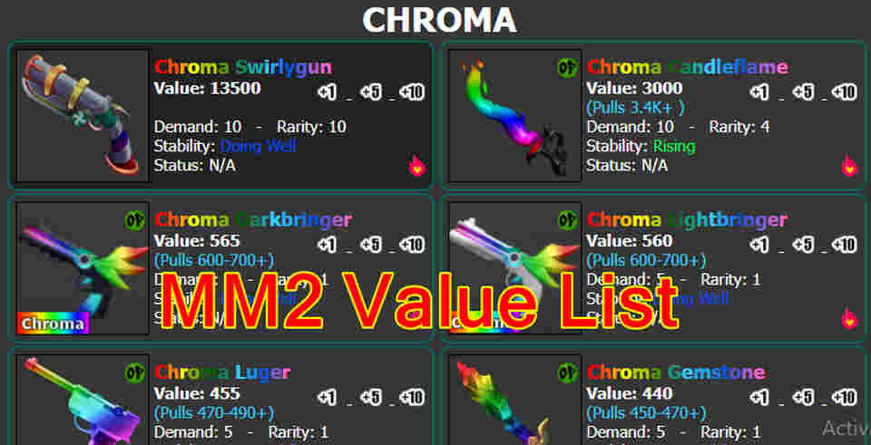 MM2 Value List 2022 | Murder Mystery 2 values